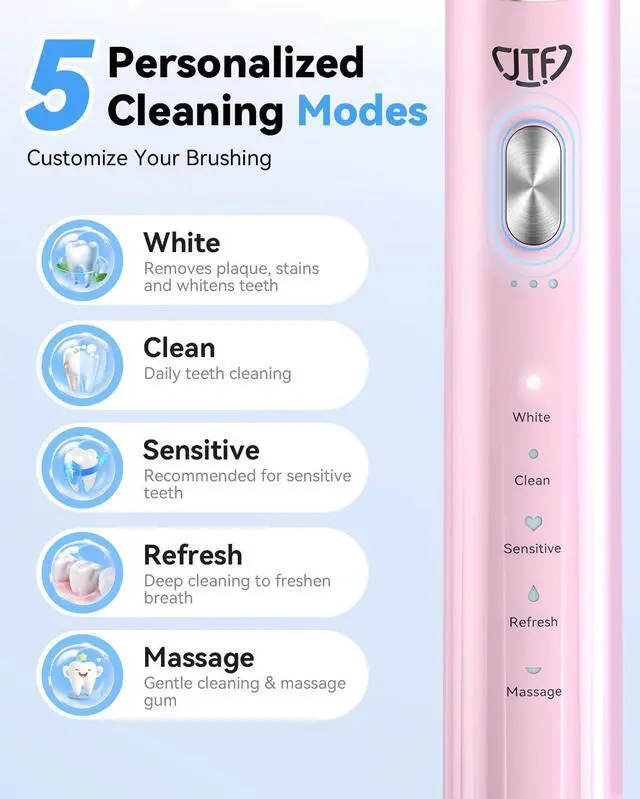 Alt view image 10 of 14 - Sonic Electric Toothbrush with UV Sanitizing & Drying: 5 Modes for Effective Yet Gentle Cleaning with 6 Brush Heads, Rinse Cup, Wireless Charging Base, Rechargeable for Daily Care, Home & Travel