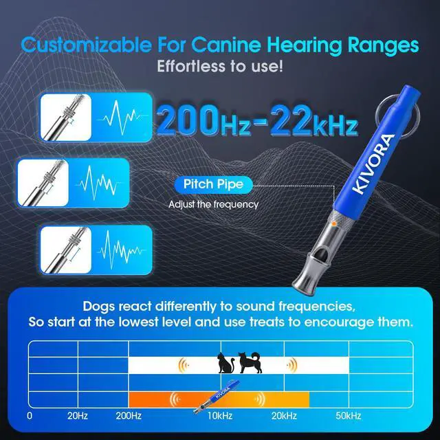 Alt view image 2 of 7 - 4 Pack Dog Whistle to Stop Barking Neighbors Dog,304 Stainless Steel Adjustable Ultrasonic Silent Dog Training Whistle for Recall & Bark Control,Professional Whistle Suitable for All Dogs