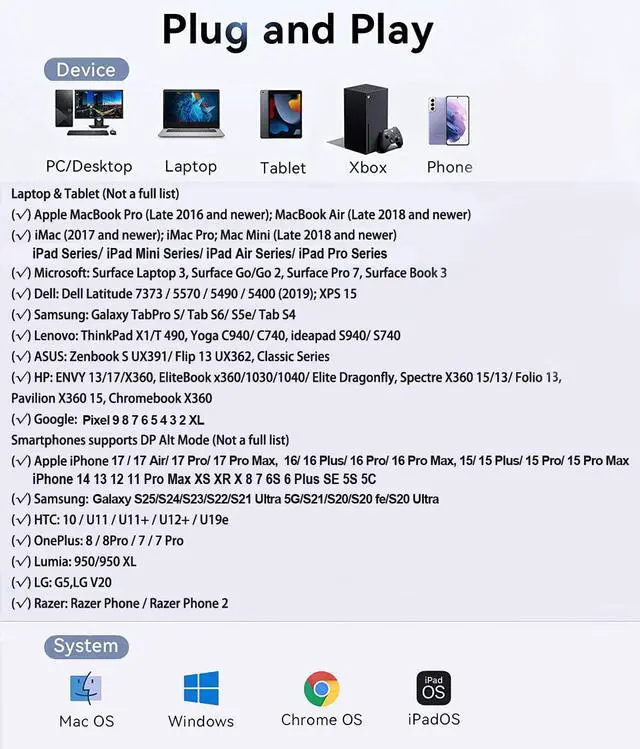 Alt view image 7 of 7 - USB-C to HDMI Adapter 4K@60Hz for iPhone 15 16 MacBook Pro Air iPad Pro, USB 3.1 Type C Digital AV HDMI 2.0 Cord Compatible with Samsung Galaxy S25/S24/S23/S22, Pixelbook, XPS and More