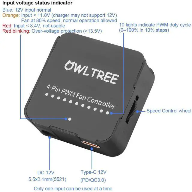 Alt view image 3 of 6 - 12V 4 Pin PWM Fan Speed Controller PC Fan Hub 6 Fans Supported, Powered by Type-C PD3.0 QC 3.0 and DC 5521 with Max Total 60W Output
