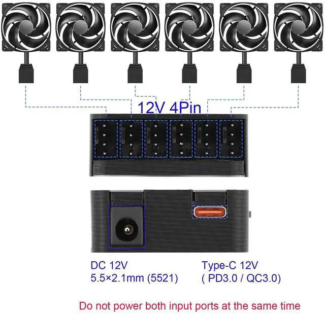 Alt view image 4 of 6 - 12V 4 Pin PWM Fan Speed Controller PC Fan Hub 6 Fans Supported, Powered by Type-C PD3.0 QC 3.0 and DC 5521 with Max Total 60W Output