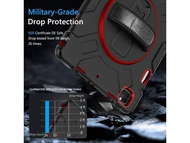 Alt view image 2 of 7 - Case for iPad Pro 12.9 2022/2021: Military Grade Heavy Duty Shockproof Cover for iPad Pro 12.9 Inch 6th/5th Generation- Pencil Holder - Rotating Stand - Hand/Shoulder Strap - Red