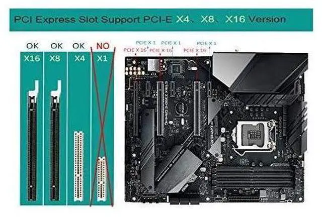 Alt view image 6 of 6 - TOTOVIN PCI-E PCI Express to USB 3.1 Gen 2 (10 Gbps) Type A+Type C Expansion Card Asmedia Chipset for Windows 7/8/8.1/10/Linux Kernel (Type A+Type C)