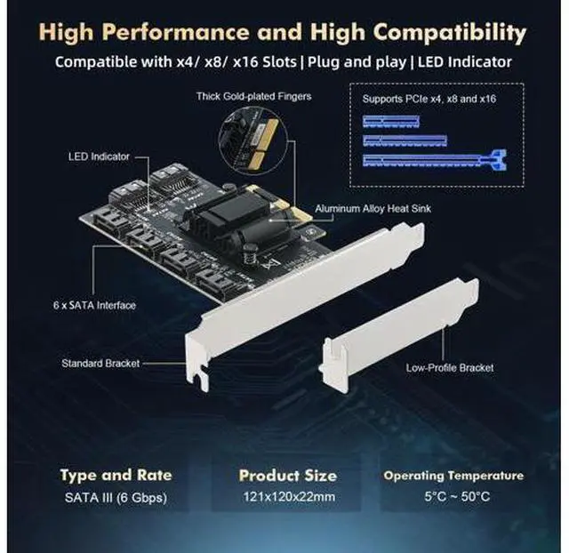 Alt view image 6 of 7 - PCIE X4 to SATA Card 6 Port, 6Gbps SATA 3.0 Binardat Controller, Includes 4 Cables and Low Profile Bracket, for Windows 10/11