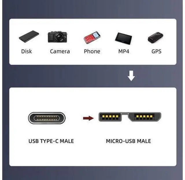 Alt view image 5 of 7 - HKCY 5Gbps USB-C Type-C Host to Micro USB3.0 Screw Mount 90 Degree Up Angled for Industrial Camera Storage