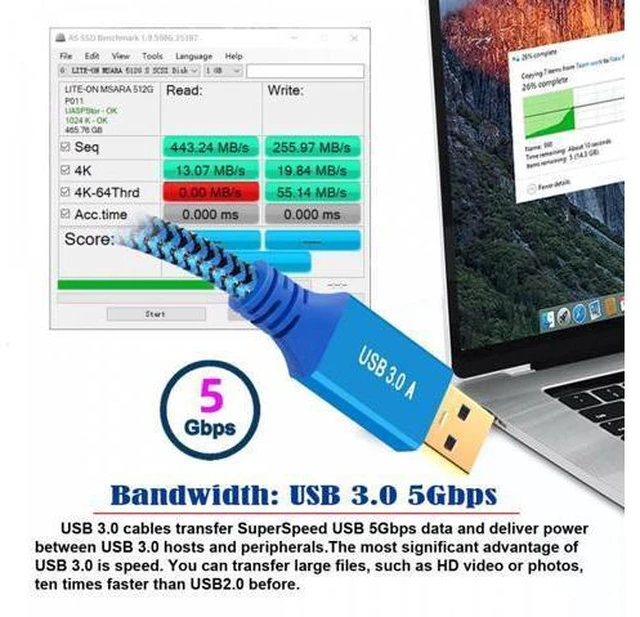 Alt view image 5 of 7 - CY 0.3M USB 3.0 Type-A Male to USB3.0 A Male Cable Extension Blue Sleeve 5Gbps for Disk SSD Camera Data