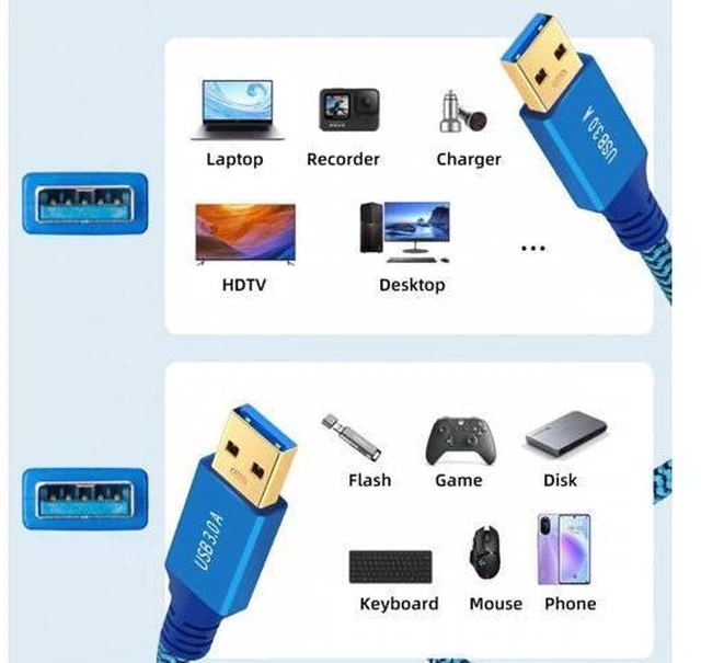 Alt view image 7 of 7 - CY 0.3M USB 3.0 Type-A Male to USB3.0 A Male Cable Extension Blue Sleeve 5Gbps for Disk SSD Camera Data