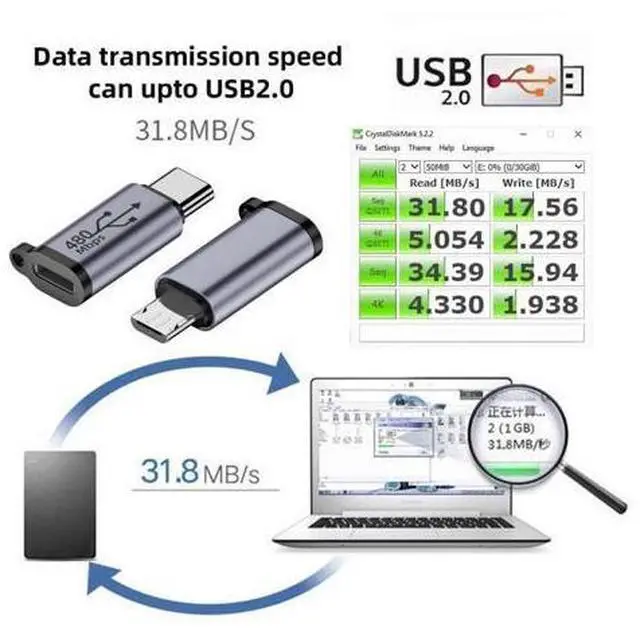 Alt view image 4 of 7 - HKCY 2pcs/lot USB2.0 8P Female to Micro USB Type-C USB-C Male Power Adapter 480Mbps Data with Chain Holes