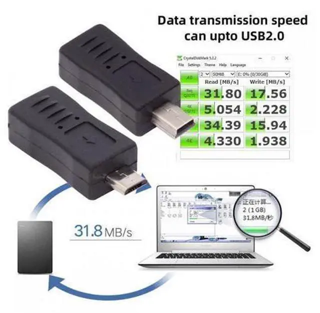 Alt view image 6 of 7 - 2pcs/lot Mini USB2.0 Male to Micro Female and Micro USB Male to Mini-USB Female Extension Connector Adapter