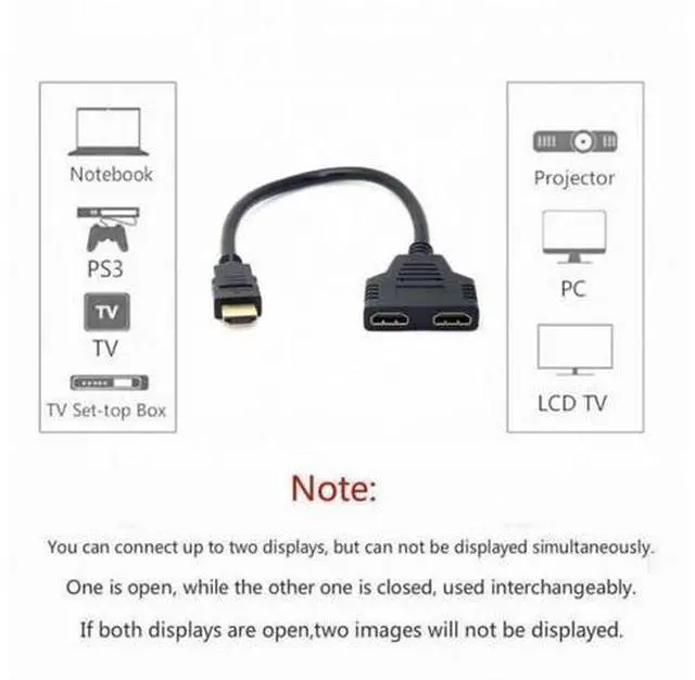 Alt view image 6 of 7 - One HDMI Male to Dual HDMI Female Y Splitter Switch Extension Adapter Cable for FOR PC HDTV Laptop 1080P