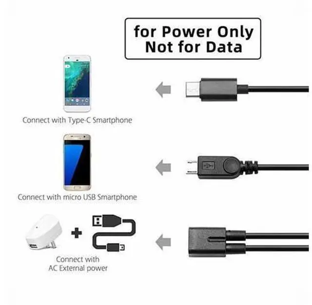 Alt view image 6 of 7 - Type-C USB-C Female to Type-C USB-C USB 3.1 & Micro USB Male Splitter Extension Charge Cable