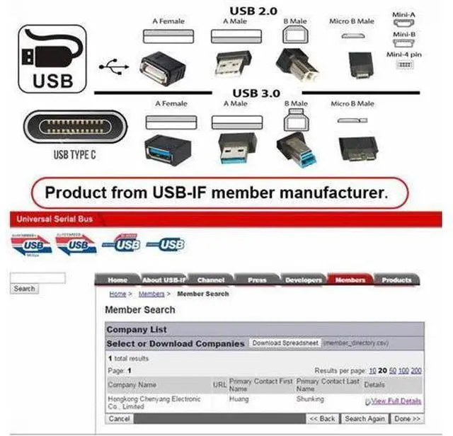 Alt view image 7 of 7 - Type-C USB-C Female to Type-C USB-C USB 3.1 & Micro USB Male Splitter Extension Charge Cable