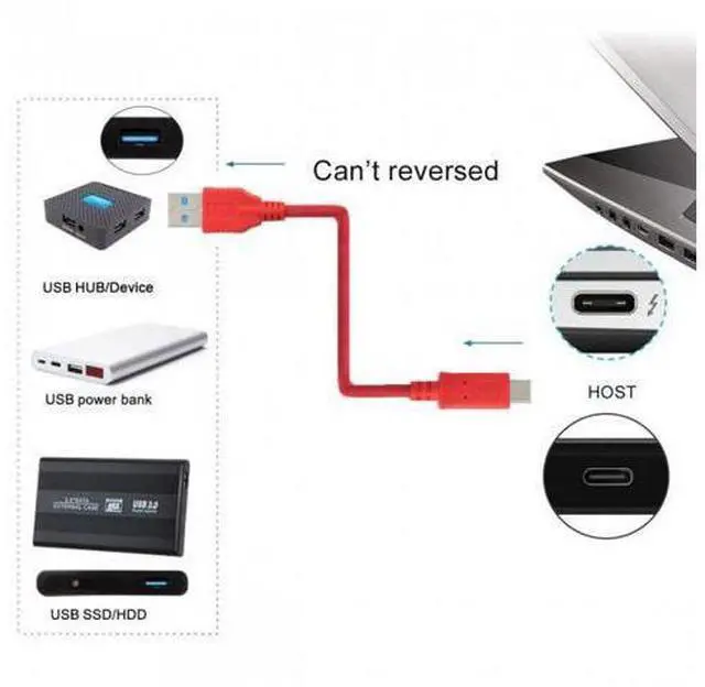 Alt view image 2 of 5 - USB 3.1 Type C Male USB-C Host to Standard USB3.0-A Male Device OTG Data Cable 100cm for Laptop Phone