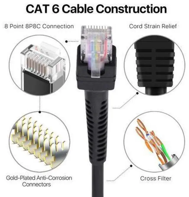 Alt view image 3 of 7 - HKCY RJ45 Cat6 8P8C UTP Male to Male Stretch Coiled Cable Lan Ethernet Network Patch Cord 100cm