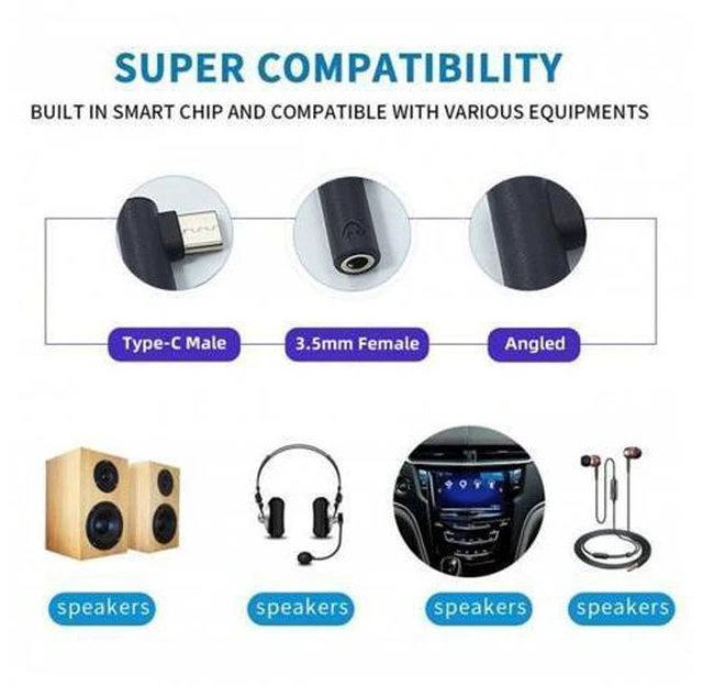 Alt view image 5 of 7 - HKCY UC-030 5pcs/set Type-C to 3.5mm Earphone Adapter 90 Degree Angled Type USB-C 3.1 Male to AUX Audio Female