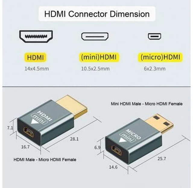 Alt view image 7 of 7 - 2pcs/set Compatible Micro HDMI Female to Mini Male HDMI 1.4 Male Adapter 4K@60hz