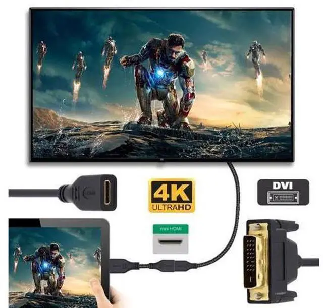 Alt view image 5 of 7 - HKCY DVI 24+1 Male to Mini HDMI 1.4 Type-C 4K Female Extension Cable for Computer HDTV Graphics Card UHD