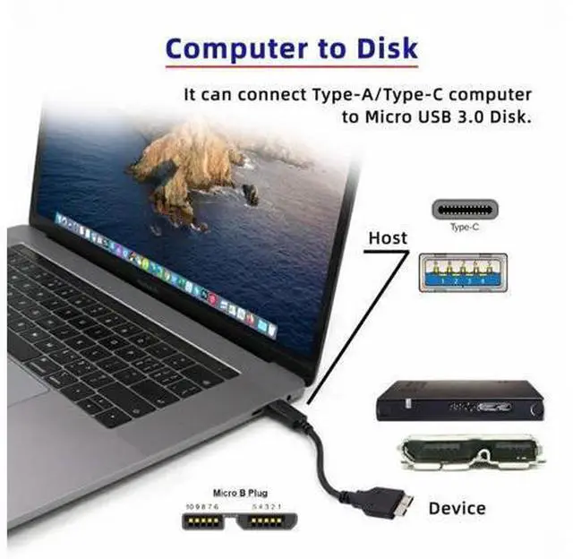 Alt view image 5 of 7 - 2pcs/set USB 3.1 Type-C USB-C to Micro 3.0 and USB 3.0 Type-A Male to Micro 3.0 B Male Disk SSD Data Cable 15cm
