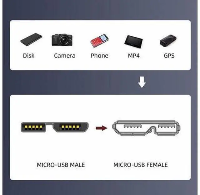 Alt view image 7 of 7 - 2pcs/set USB 3.1 Type-C USB-C to Micro 3.0 and USB 3.0 Type-A Male to Micro 3.0 B Male Disk SSD Data Cable 15cm