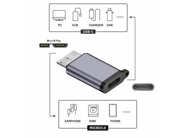 Alt view image 2 of 7 - USB-C USB 3.1 Type-C Female to Micro USB 3.0 Male Data Adapter 10Gbps Data Power with Chain for Laptop SSD Disk