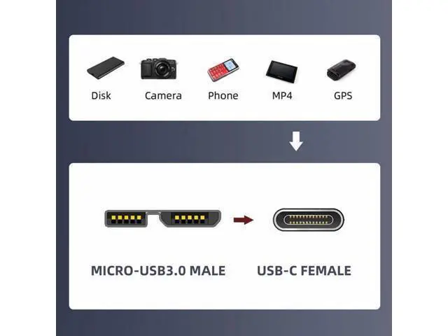 Alt view image 3 of 7 - USB-C USB 3.1 Type-C Female to Micro USB 3.0 Male Data Adapter 10Gbps Data Power with Chain for Laptop SSD Disk