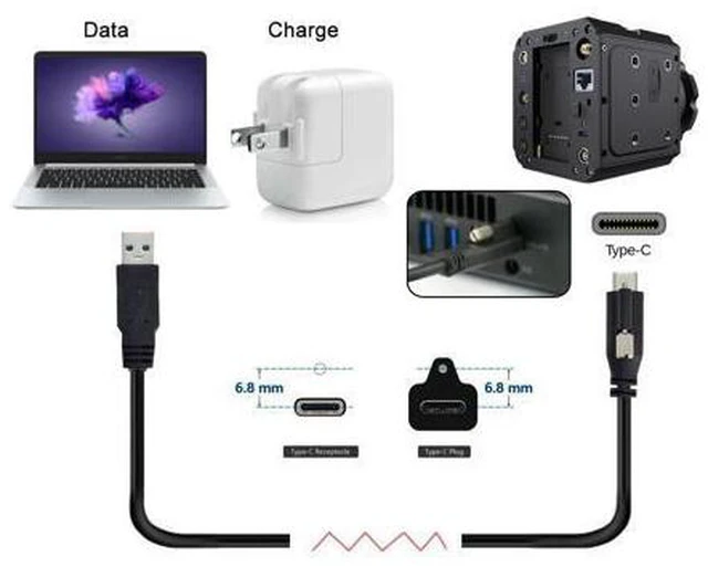 Alt view image 4 of 7 - SM USB 3.1 Type-C Locking Connector to Standard USB3.0 Data Cable 1.2m With Panel Mount Screw
