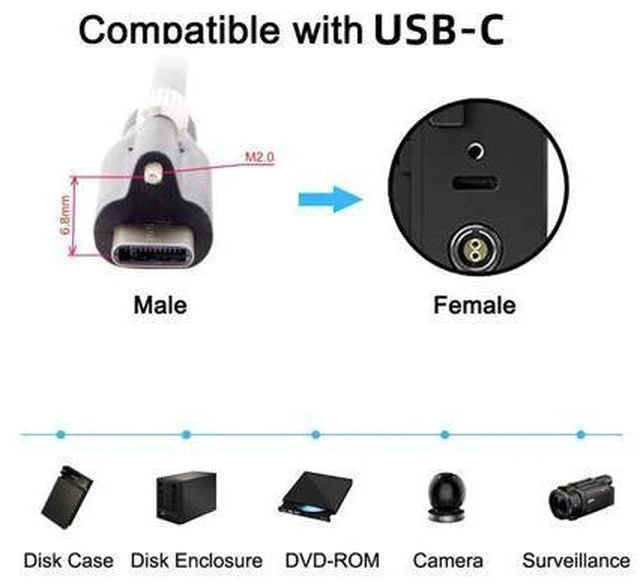 Alt view image 5 of 7 - SM USB 3.1 Type-C Locking Connector to Standard USB3.0 Data Cable 1.2m With Panel Mount Screw
