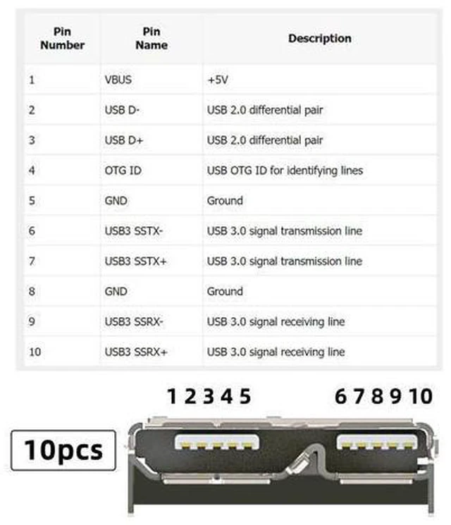 Alt view image 4 of 7 - 10pcs Micro USB 3.0 10pin Female Socket Receptacle Board Mount SMT Type 5.2mm Height for Samsung Toshiba USB Hard Disk CN-002(10PCS)