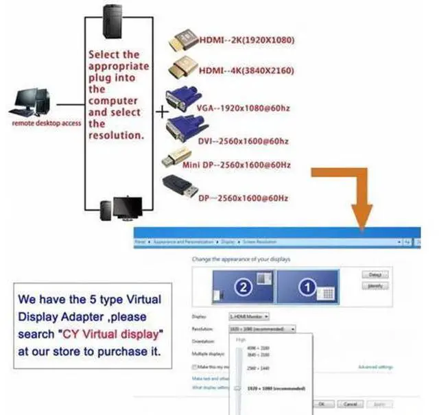 Alt view image 4 of 7 - Gold CY Virtual Display Adapter 4K HDMI 1.4 Male to Female Extension DDC EDID Dummy Plug Headless Ghost Display Emulator HDTV 4K@60Hz