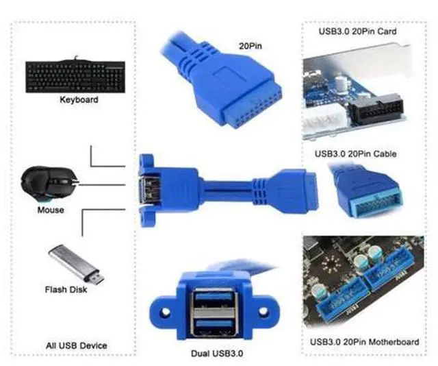 Alt view image 5 of 7 - SM Stackable USB 3.0 Female Panel Type to Motherboard 20Pin Header Cable Dual Ports 50cm