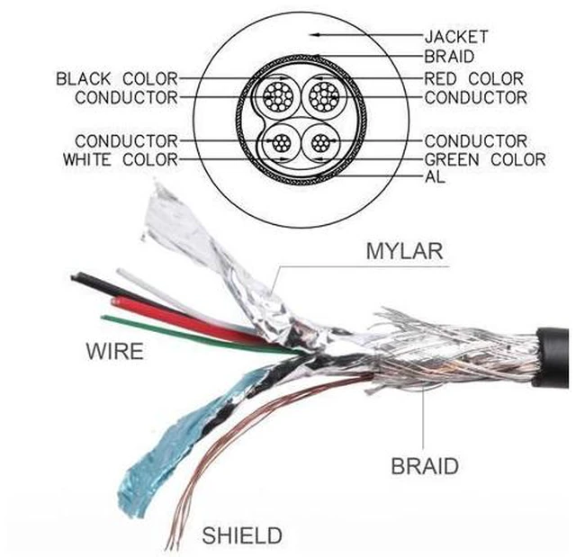 Alt view image 4 of 7 - SM Left angled 90 degree Micro USB Male - USB Data Charge Cable for i9100 9220 9250