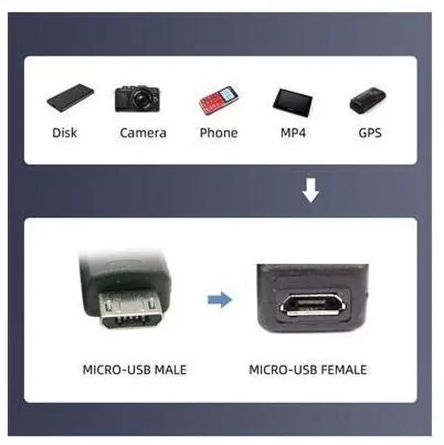 Alt view image 7 of 7 - 3pcs/lot Micro USB 2.0 to Mini USB 5Pin Male to Female Extension Data Power Adapter