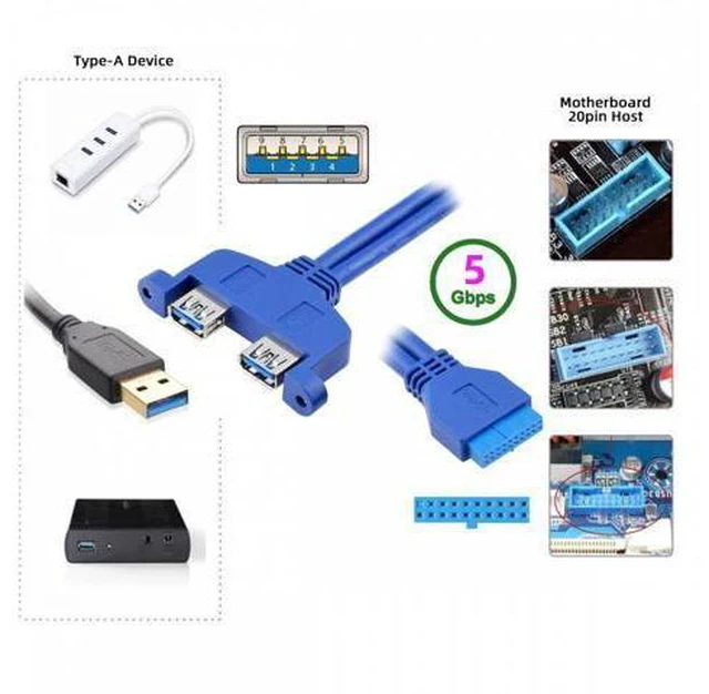Alt view image 5 of 7 - Internal Dual USB 3.0 Female Mount Panel to Motherboard 20pin Cable with PCI Bracket 50cm