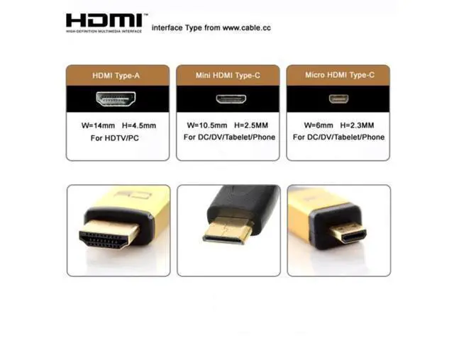 Alt view image 4 of 7 - SM CYFPV Mini HDMI Type C Male Connector Standard Straight for FPV HDTV Multicopter Aerial Photography