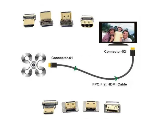 Alt view image 5 of 7 - SM CYFPV Mini HDMI Type C Male Connector Standard Straight for FPV HDTV Multicopter Aerial Photography