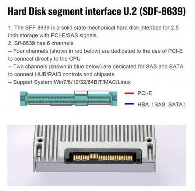 Alt view image 7 of 7 - 22x80mm U.2 Kit SFF-8639 NVME PCIe4.0 SSD Adapter for Mainboard SSD 750 p3600 p3700 M.2 SFF-8643 Mini SAS HD