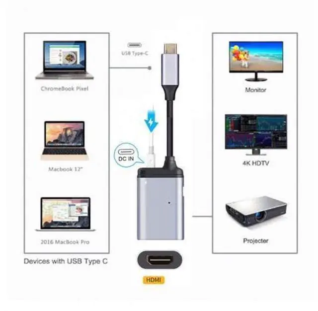 Main image of USB-C Type C to HDMI Converter HDTV Adapter 4K 60hz 1080p with Female PD Power Port