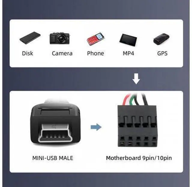 Alt view image 7 of 7 - USB 2.0 Motherboard 9pin 10pin Header to Mini USB 5Pin Cable 50cm for Mini Monitor Sensor Panel Camera