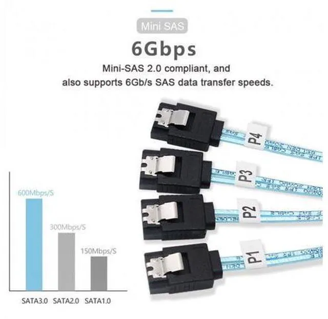 Alt view image 5 of 7 - Internal SAS 4 SATA Host to 4 SATA 7pin Target Hard Disk 6Gbps Data Server Raid Cable 50cm