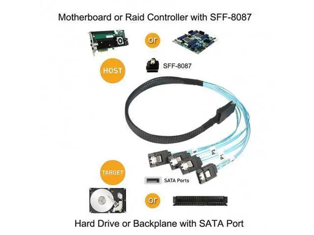 Alt view image 6 of 7 - 50CM Internal Mini SAS SFF-8087 Host to 4 SATA 7pin Target Hard Disk 6Gbps Data Server Raid Cable