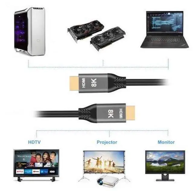 Main image of HDMI 2.1 Cable Ultra-HD UHD 8K 60hz 4K 120hz Cable 48Gbs with Audio and Ethernet HDMI Cord