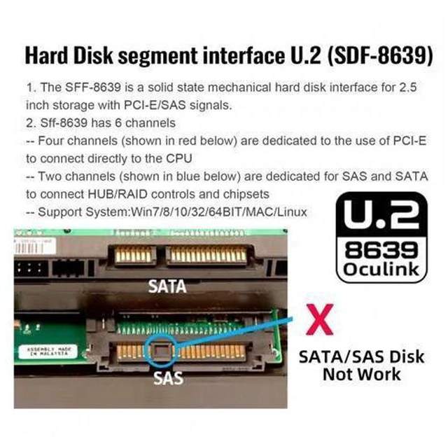 Alt view image 6 of 7 - SFF-8654 Slimline Female Host to U.2 U.3 SFF-8639 NVME PCIe PCI-Express SSD Adapter for Mainboard