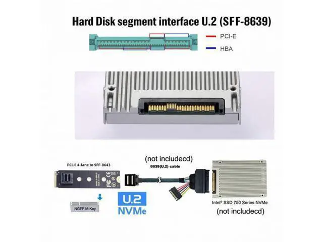 Alt view image 4 of 7 - NGFF M-Key 22x80mm to Vertical SFF-8643 Socket PCI-E U.2 Kit SFF-8639 NVME PCIe4.0 SSD Adapter for SSD750 p3600 p3700 M.2