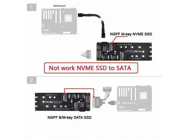 Alt view image 7 of 7 - SFF-8643 to U2 Kit NGFF M-Key to HD Mini SAS NVME PCIe SSD SATA Adapter for Motherboard