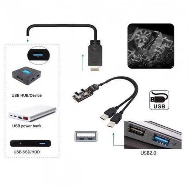 Alt view image 5 of 7 - HKCY U2-128+UC-022 Dual USB 3.1 Front Panel Socket Key-A Type-E to USB 2.0 Type-A9Pin 10Pin Mainboard Header Male Cable Extension Adapter