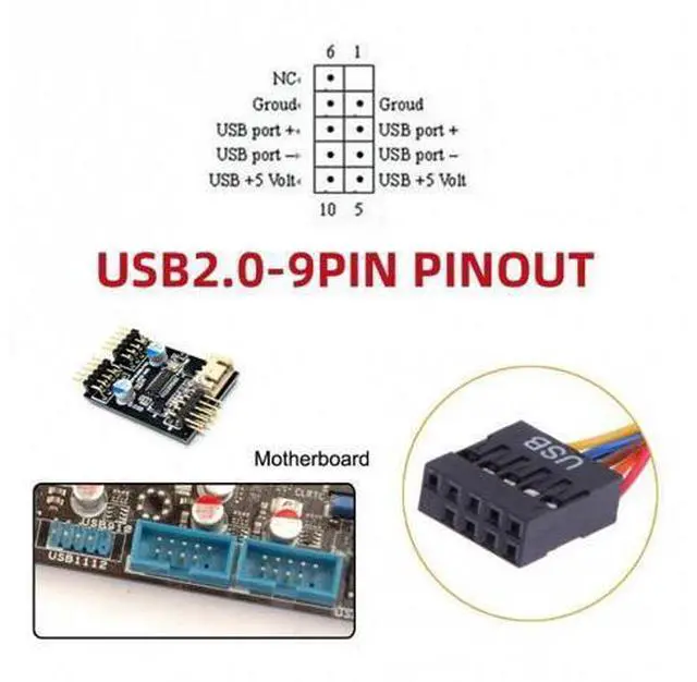 Alt view image 6 of 7 - HKCY U2-128+UC-022 Dual USB 3.1 Front Panel Socket Key-A Type-E to USB 2.0 Type-A9Pin 10Pin Mainboard Header Male Cable Extension Adapter