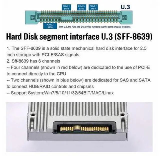 Alt view image 6 of 7 - PCI-E 4.0 x1 Lane PCI Express Host to U.3 U3 Kit SFF-8639 SSD Adapter for Motherboard Compatible with PM1735 NVMe PCIe SSD