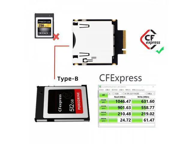 Alt view image 2 of 6 - NGFF M.2 NVMe Host to CFExpress CFB Extension Adapter M2 M-key for CFE Type-B Support R5 Z6 Z7 Memory Card