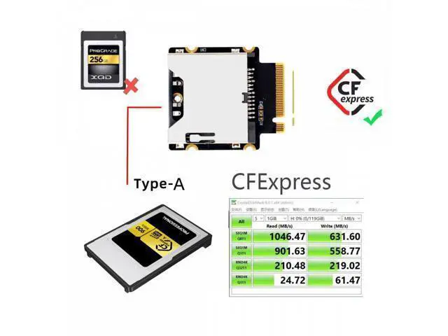 Alt view image 2 of 6 - NGFF M.2 NVMe Host to CFExpress CFA Extension Adapter M2 M-key for CFE Type-A Support Camera Memory Card