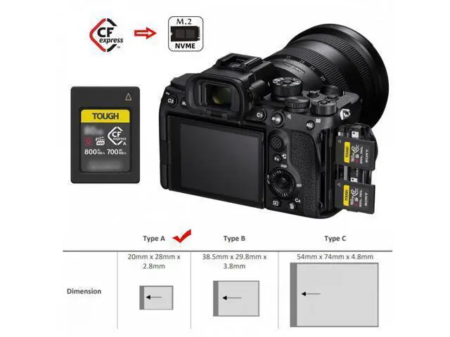 Alt view image 5 of 6 - NGFF M.2 NVMe Host to CFExpress CFA Extension Adapter M2 M-key for CFE Type-A Support Camera Memory Card